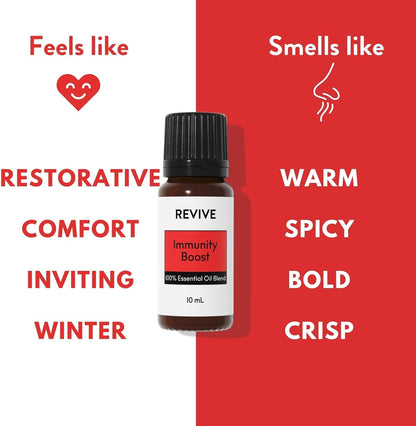 Immunity Boost Essential Oil Blend 2 Pack by  - 100% Pure Therapeutic Grade, for Diffuser, Humidifier, Massage, Aromatherapy, Skin & Hair Care
